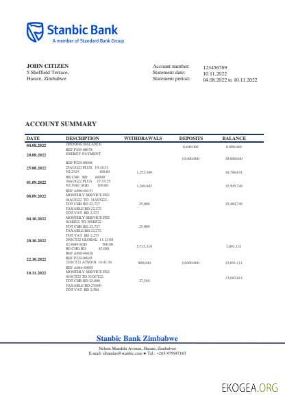 Modèle de relevé de la Stanbic Bank du Zimbabwe au format Word et PDF